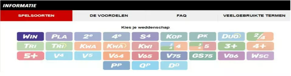 ZEturf Weddenschappen, wedden op paardenraces