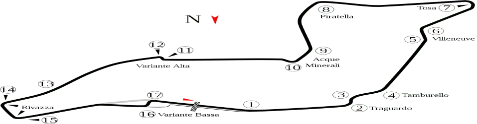F1 GP Imola Circuit