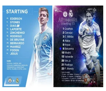 UEFA Champions League -Opstelling Manchester - Real