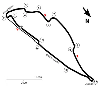 Circuit Gilles Villeneuve