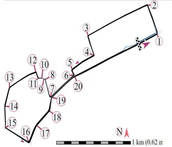 Grand Prix Baku Circuit