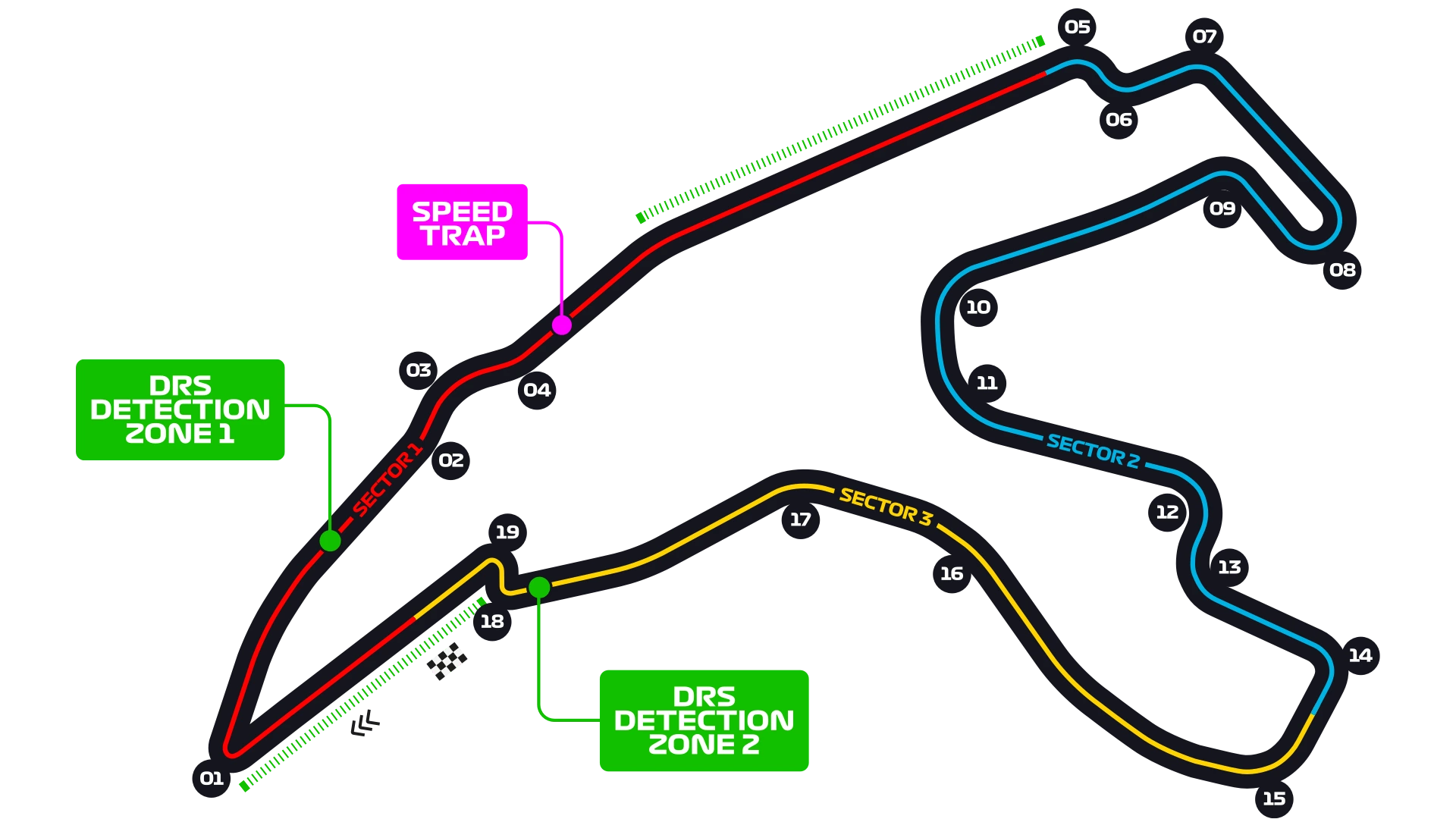 Belgium Circuit de Spa-Francorchamps