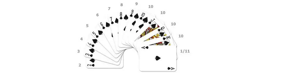 Blackjack kaartwaarden